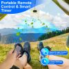 2 In 1 Portable Camping Fan with LED Lantern 8000mAh Battery Powered Tent Fan with Carabiner Digital Display 4 Speeds 4 Timer Settings for Camping Can