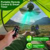 Portable Camping Ceiling LED Fan 10400mAh USB Battery Powered Hanging Tent Lantern Fan Power Bank with 3 Fan Speed 3 Light Brightness Smart Timer Disp