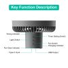 Camping Fan with Lantern 10000mAh Rechargeable Battery Powered Portable Tripod Fan for Tent with Hanging Hook Carabiner Emergency Power Bank Desk Fan